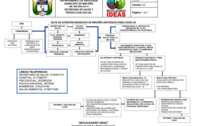 En Briceño, la atención en salud es prioridad