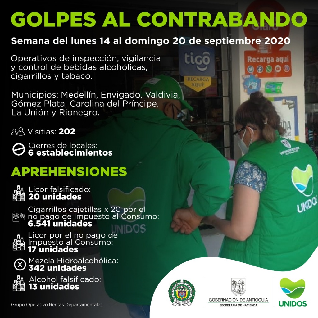 Golpes al contrabando en Antioquia