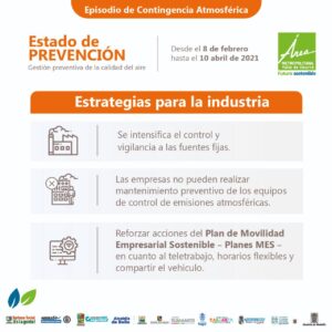 Pico y Placa ambiental en el área metropolitana medidas empresas