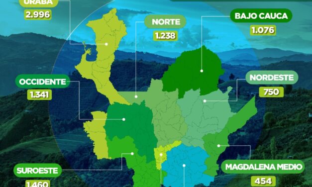 Antioquia llega a 42.390 vacunados contra el COVID-19