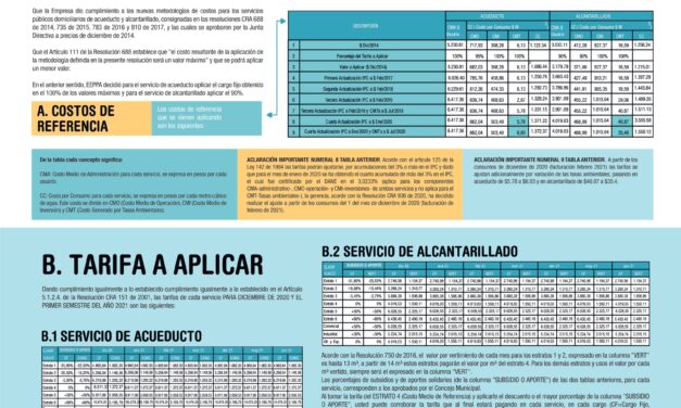 Cambiaron los servicios públicos en Andes