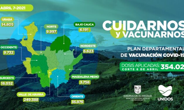 Antioquia llega a 354.022 vacunados contra COVID-19