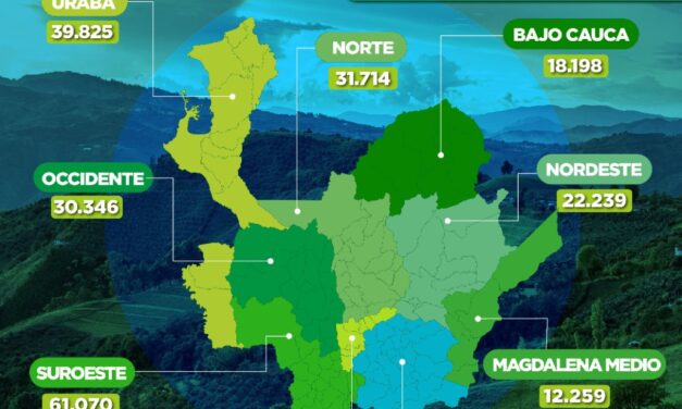 Antioquia llega a 1.426.162 vacunados contra COVID-19