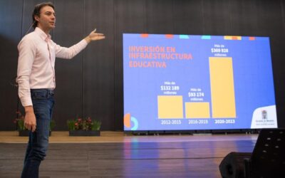 Con una inversión histórica de más de $358.000 millones, la Alcaldía de Medellín presenta plan de intervención de la infraestructura educativa