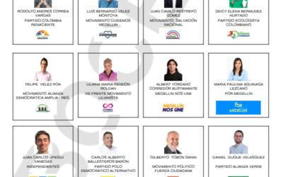 Desvelado: ¡El Tarjetón Definitivo para la Alcaldía de Medellín!