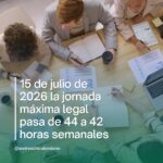 Jornada laboral pasa de 44 a 42 horas semanales.