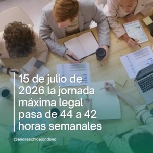 Jornada laboral pasa de 44 a 42 horas semanales. 1 Jornada laboral pasa de 44 a 42 horas semanales. Laboral 42 horas