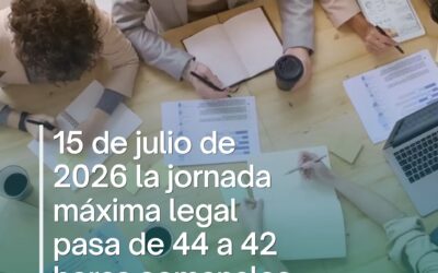 Jornada laboral pasa de 44 a 42 horas semanales.