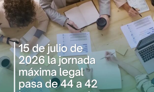 Jornada laboral pasa de 44 a 42 horas semanales.
