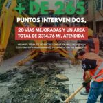 Yarumal reporta intervención en más de 20 vías urbanas